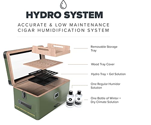 CASE ELEGANCE Military Glass Top Humidor with Thick Cedar, Easy humidification System, Accurate Digital Hygrometer - Green