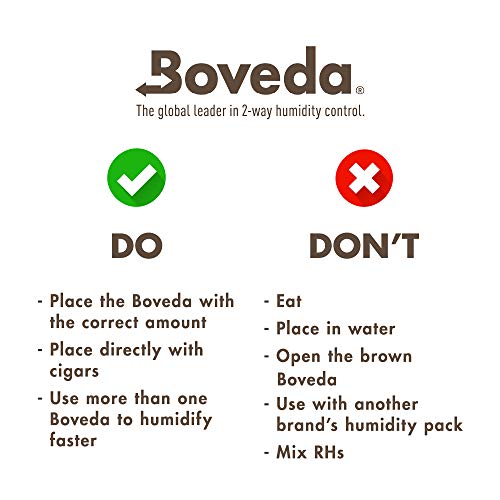 Boveda 72% Two-Way Humidity Control Packs For Storing Up to 25 items – Single – For Wood Containers – Moisture Absorber – Humidifier Pack – Individually Wrapped Hydration Packet