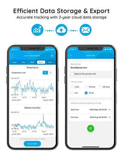 Govee Temperature Humidity Monitor 2-Pack, Indoor Room Thermometer Hygrometer with App Alert, Mini Bluetooth Digital Thermometer Humidity Sensor with Data Storage for Home Greenhouse Cellar