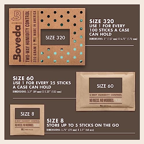 Boveda 75% Two-Way Humidity Control Pack for Storing Up to 25 Items – Size 60 – Single – Fix Major Moisture Loss in Non-Plastic Humidifier Boxes – Moisture Absorber – Humidifier– Individually Wrapped