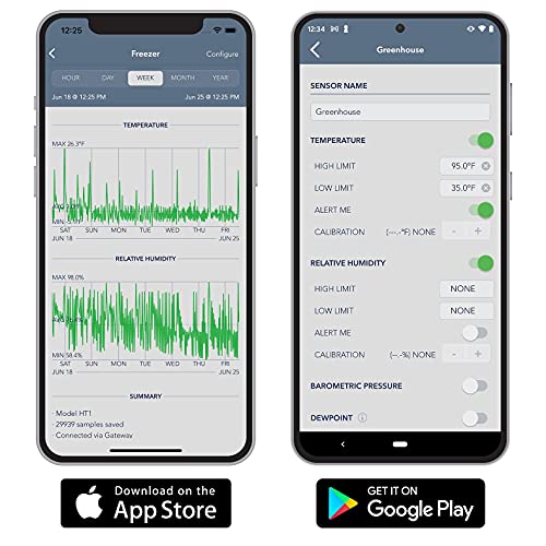 SensorPush HT.w Wireless Thermometer/Hygrometer Water-Resistant for iPhone/Android. USA Made Indoor/Outdoor Humidity/Temperature/Dewpoint/VPD Monitor/Logger. Smart Sensor with Alerts